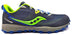Blue/Green